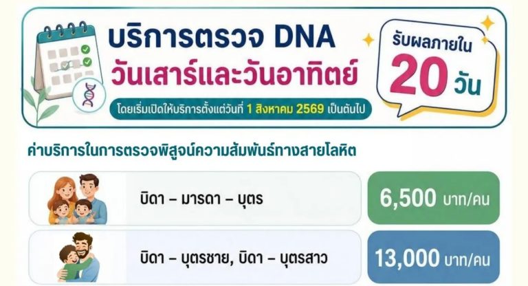 บริการตรวจ DNA ในวันเสาร์และวันอาทิตย์