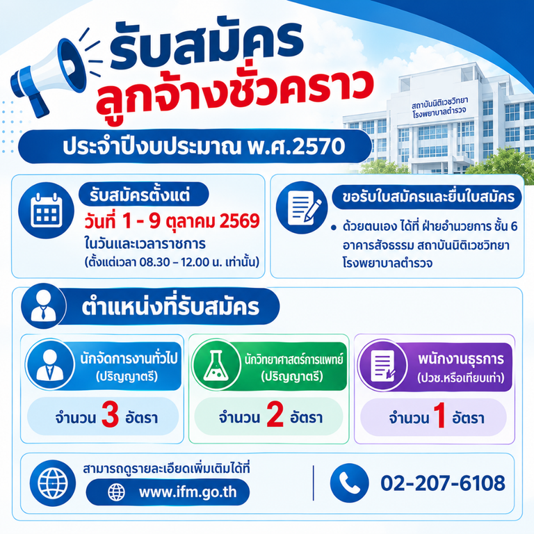 รับสมัครบุคคลเพื่อคัดเลือกเป็นลูกจ้างชั่วคราว ประจำปีงบประมาณ พ.ศ.2570